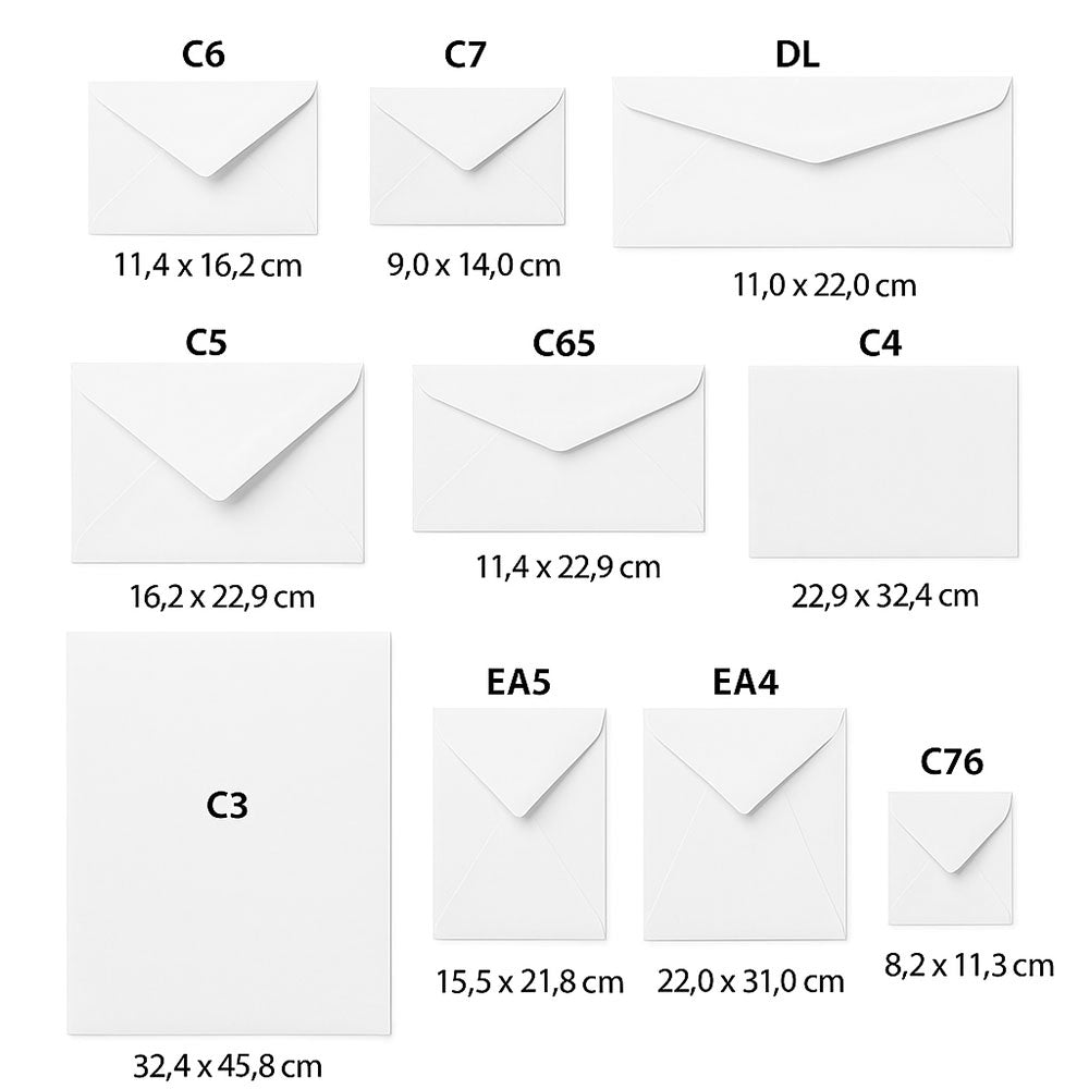Envelops